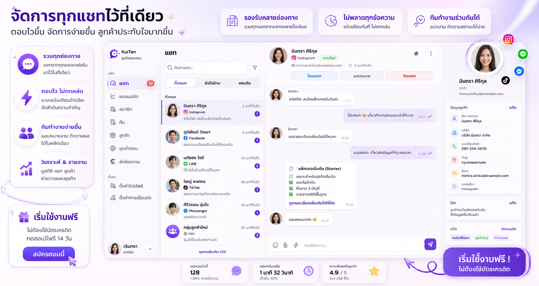 Kuitan หรือคุยแทน ระบบรวมแชทลูกค้าจาก LINE OA Facebook Messenger และ Instagram DM ไว้ในที่เดียว